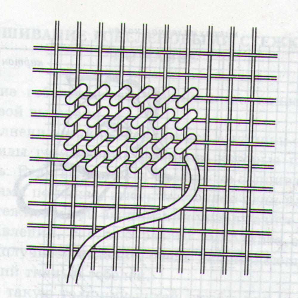 Схемы гобеленового шва