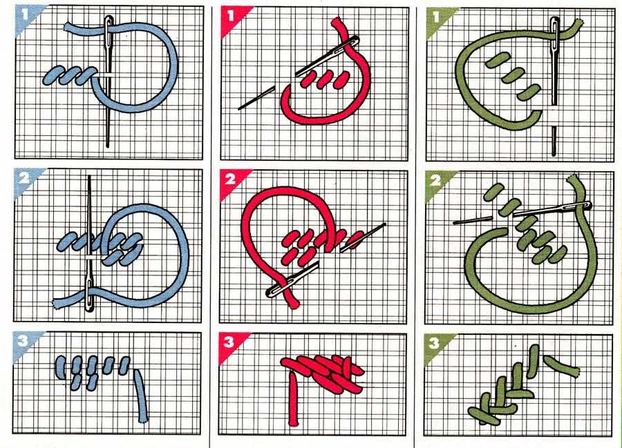 Вышивка гобеленовым стежком